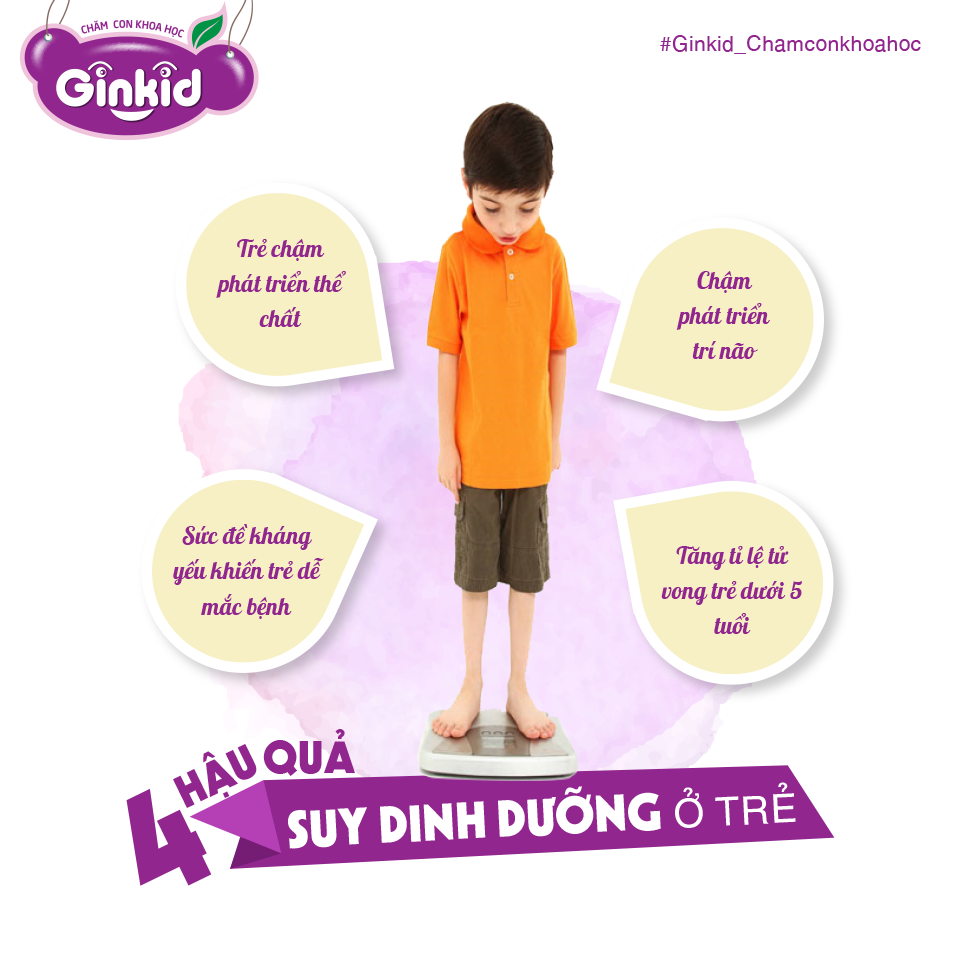  Những hậu quả suy dinh dưỡng ở trẻ