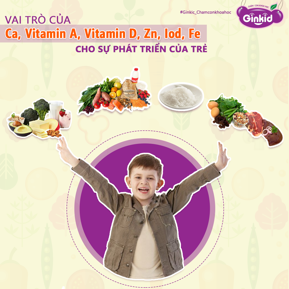 Vai trò của Canxi, Vitamin A&D, Kẽm, Sắt, Iod đối với sự phát triển của trẻ