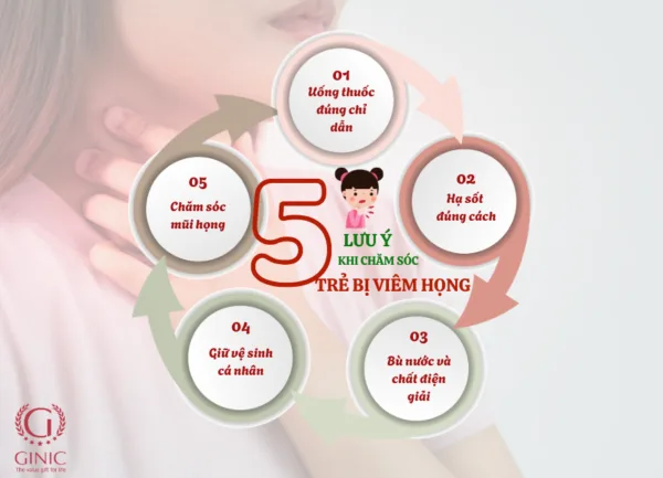 5 lưu ý khi chăm sóc cho trẻ em bị viêm họng cấp trong thời tiết giao mùa