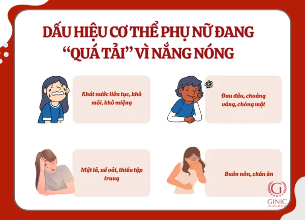 DẤU HIỆU CƠ THỂ PHỤ NỮ ĐANG “QUÁ TẢI” VÌ NẮNG NÓNG: ĐỪNG BỎ QUA NHỮNG CẢNH BÁO NHỎ