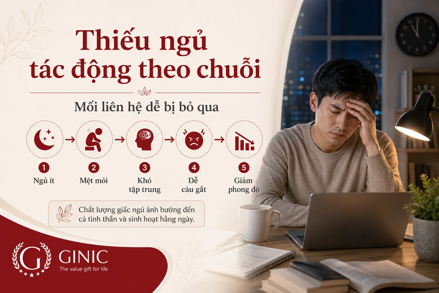 CĂNG THẲNG, THIẾU NGỦ VÀ ẢNH HƯỞNG ĐẾN SỨC KHỎE NAM GIỚI