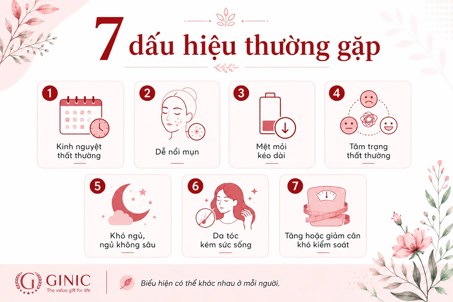 Rối loạn nội tiết tố nữ: Dấu hiệu thường gặp và cách chăm sóc cơ thể từ bên trong