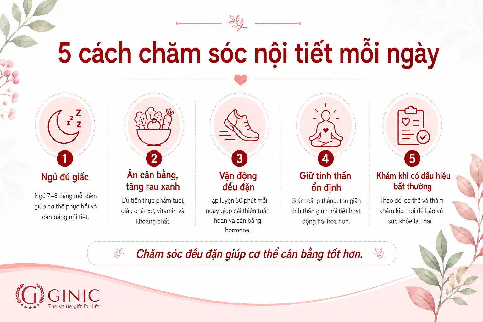 Rối loạn nội tiết tố nữ: Dấu hiệu thường gặp và cách chăm sóc cơ thể từ bên trong