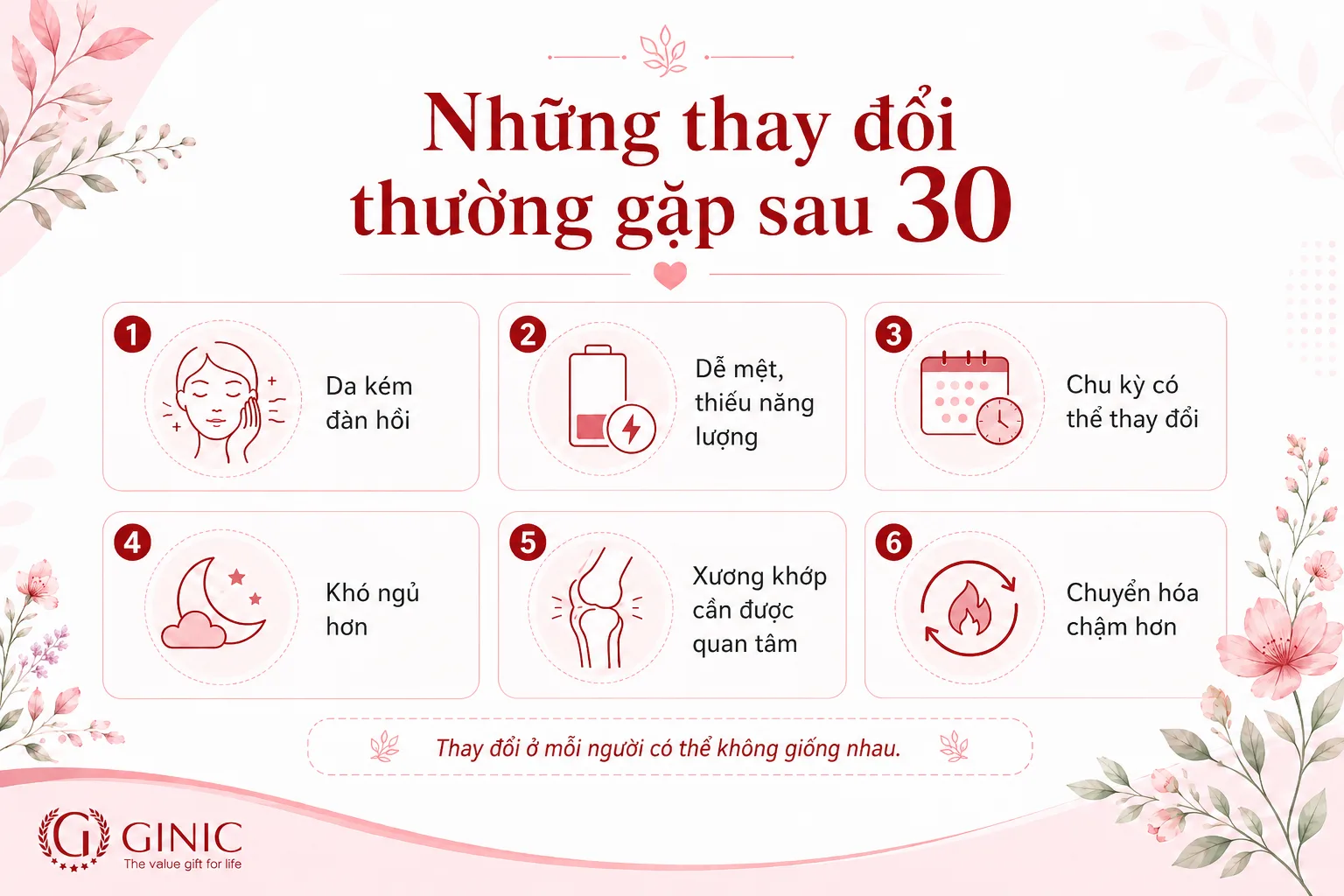 Phụ nữ sau 30 tuổi cần bổ sung gì để duy trì sức khỏe và sắc vóc?