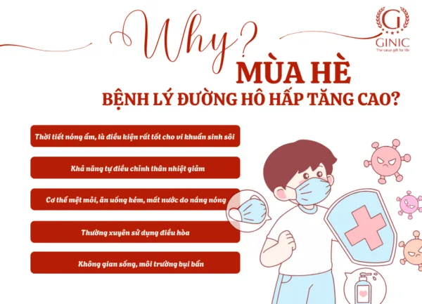 Vì sao mùa hè bệnh lý đường hô hấp tăng cao?